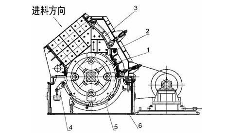 泥質粉砂巖單段破碎機原理圖