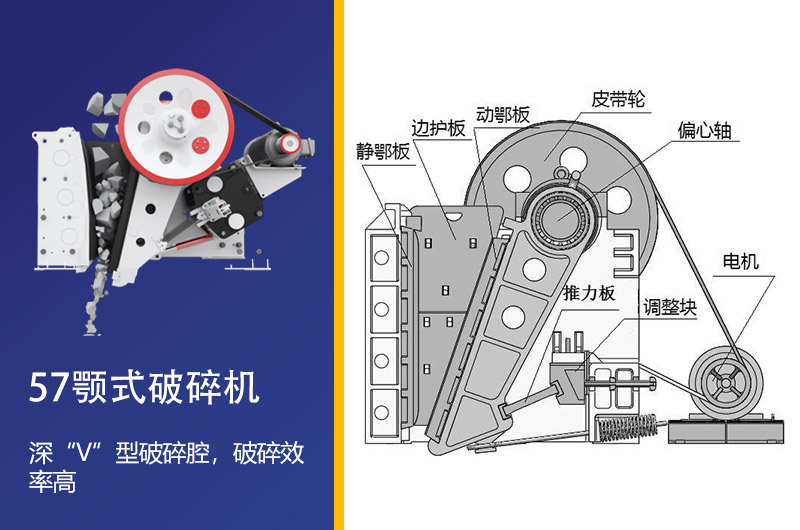 57顎式破碎機構造圖