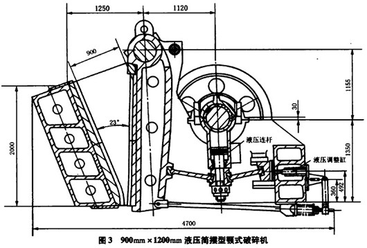 900mm×1200mm液壓簡擺型顎式破碎機