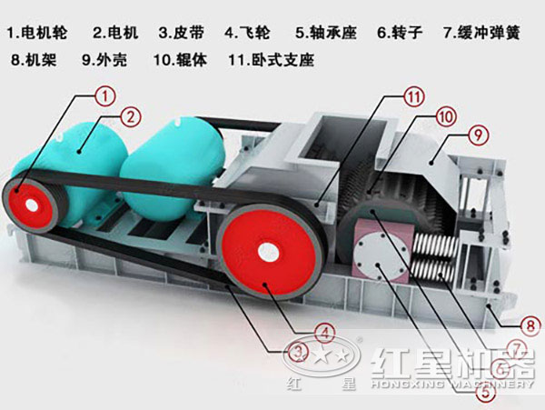 熟料輥式破碎機結構