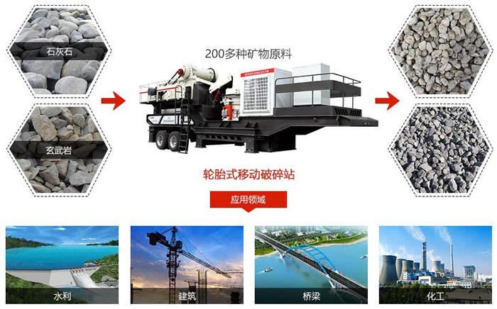 150t/h車載鄂式破碎機_流動石料破碎機處理物料范圍