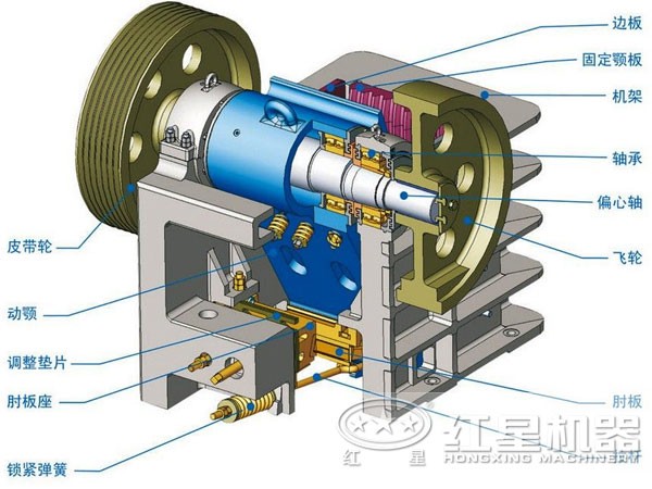 石膏顎式破碎機結構圖