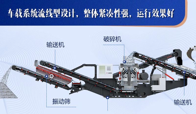 水泥塊粉碎機結構組成