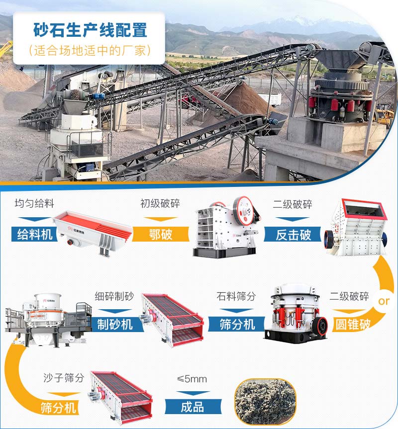 這樣的石料破碎機生產線可適合場地適中的客戶使用