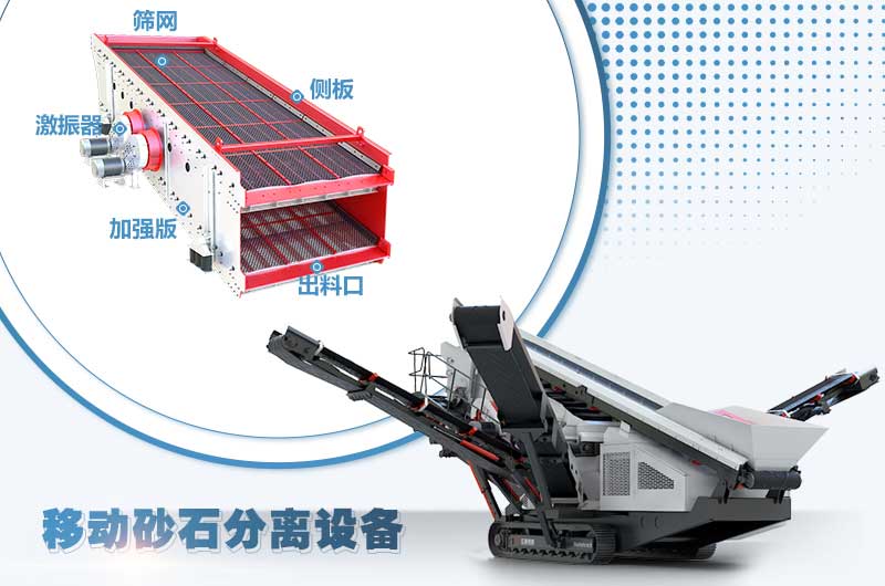 移動砂石分離設備詳細部分說明