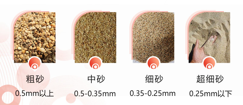 小型磨沙機制砂成品